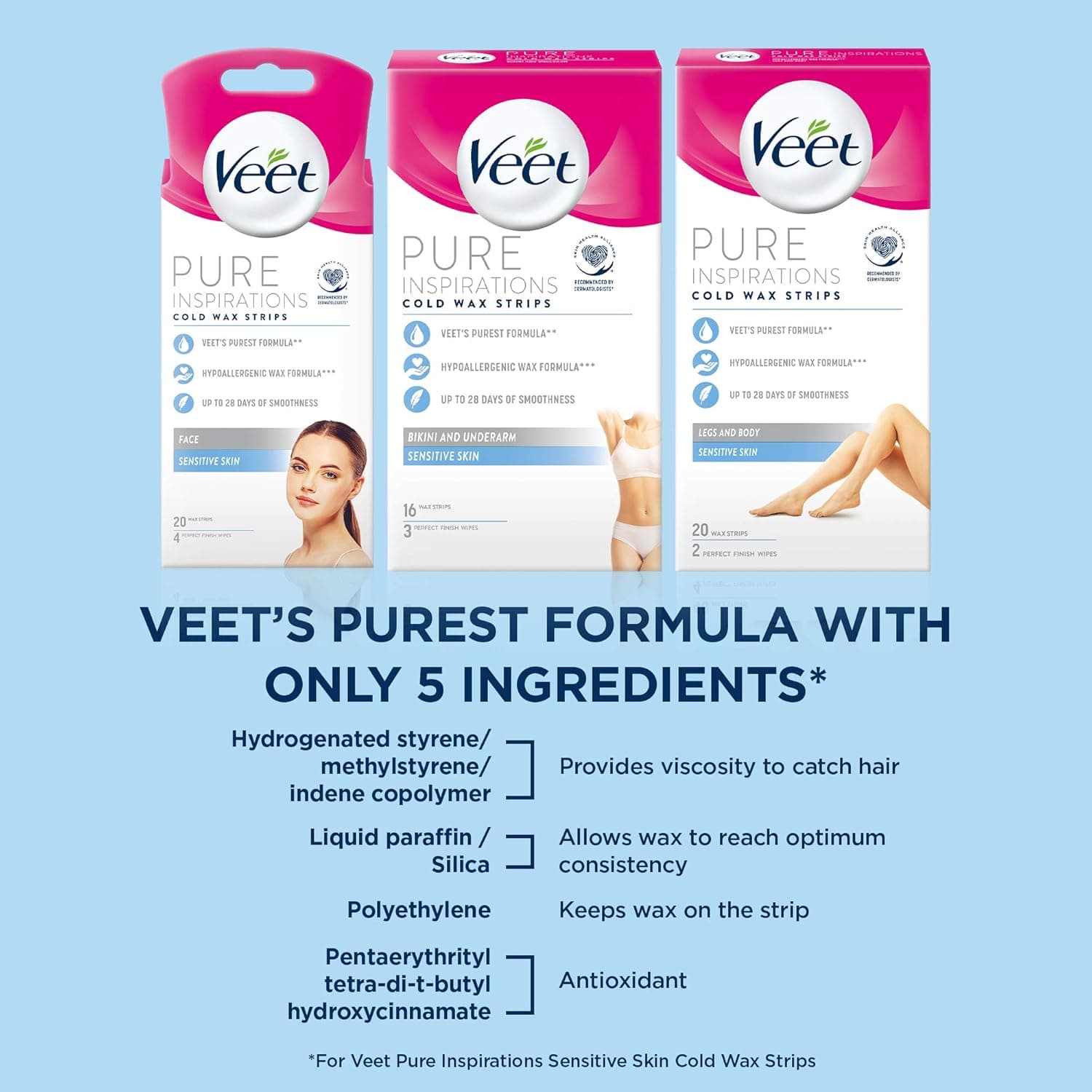 Veet Pure Cold Wax Strips 20 count 🧴