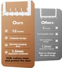 Thumbnail 1 de Victoper V-dhw 12‑hook over‑door hanger for coats 🪝