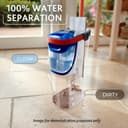 Thumbnail 5 de Vileda H2Pro Flat mop system — microfibre mop 🧹