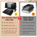 Thumbnail 6 de Vivifying Stainless Steel XXL cat litter tray 🐱