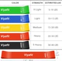 Thumbnail principal de Viyafit Resistance Band set of 5 exercise loops 🏋️♀️