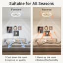 Thumbnail 1 de VOLISUN 50cm LED ceiling fan light, 6-speed 📡