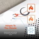 Thumbnail 4 de Warmlite WL44001 2000W fan heater with thermostat 🔥