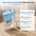 Thumbnail 6 de Waterdrop 2.5L Water Filter Jug — reduces lead and fluoride 💧