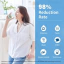 Thumbnail 2 de Waterdrop Replacement Filter for InSinkErator F701R 📷