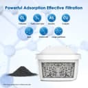 Thumbnail 4 de Waterdrop Water Filter Cartridges 6-pack 💧