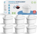 Thumbnail principal de WaterJingYi Maxtra Pro compatible filters 6 pack 💧