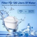 Thumbnail 5 de WaterJingYi Maxtra Pro compatible filters 6 pack 💧