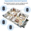 Thumbnail 5 de Wesstun Wireless Doorbell with IP67 IP67 Waterproof Plug-in Kit ⌚