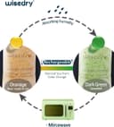 Thumbnail 1 de Wisedry Silica Gel Sachets 112g desiccant packs 🧴