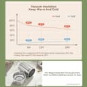 Thumbnail 6 de XUDREZ Thermal Flask 1000ml insulated water bottle 🚰