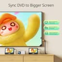 Thumbnail 3 de Yoton 10.1" Dual Portable DVD Player 5H ⛶📀📺