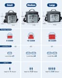 Thumbnail 2 de YULEEE Insulated Cooler Bag 20L 🧊