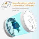 Thumbnail 1 de ZYTA Smoke Alarm 10-Year battery smoke detector 🔔
