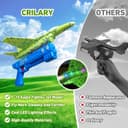 Thumbnail 1 de F-15 Eagle 13.2-inch LED Foam Glider Pack ✈️