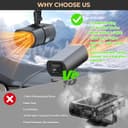 Thumbnail 6 de 2026 12V Car Heater 200W Portable Heater 🔥