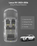 Thumbnail 2 de 3W Floor Mats & Cargo Liner Lexus RX 2023–2026, TPE Car Mats 🚗