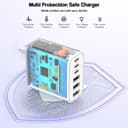 Thumbnail 3 de 65W USB C Charger Block 2-Pack, 6-Port Fast Charger 🔌