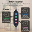 Thumbnail 3 de 6Pack Flat Panel Grow Lights 📷