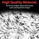 Thumbnail 2 de Adam's Polishes Microfiber Car Wash Mitt for Safe Washing 🚗