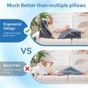 Thumbnail 4 de Ahpmeoa 5Pcs Orthopedic Wedge Pillow Set 5-pack 🛏️