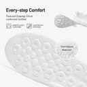 Thumbnail 2 de ALEADER Energycloud Lightweight Slip-On Running Shoes 👟