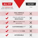 Thumbnail 2 de All-Fit Automotive Replacement SB 26 Ft chrome side molding 🚗