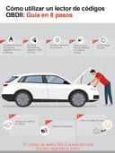 Thumbnail 7 de ANCEL AD310 Classic OBD2 Scanner for Cars 📷