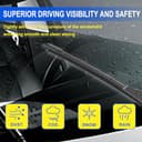 Thumbnail 2 de ANIKLUIM 22"+22" Wiper Blades Pack of 3 🚗