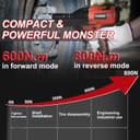 Thumbnail 1 de AOBEN Cordless Impact Wrench 1/2" 600N·m torque 🔧