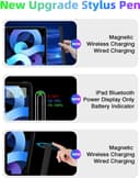 Thumbnail 5 de Apple Pencil 2nd Generation stylus for iPad Pro 11 📱