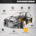 Thumbnail 4 de Automotive Smoke Machine Leak Detector for Cars 🚗