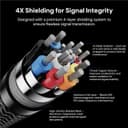 Thumbnail 3 de AWOL VISION HDMI 2.1 Cable 6.56ft — 48 Gbps 📺