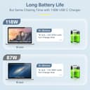 Thumbnail 2 de Azacvb Mac Book Pro Charger 118W USB‑C fast charger 📱