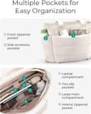 Thumbnail 2 de BAGSMART Women's Lightweight Day Bag ⚙️