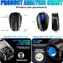 Thumbnail 1 de Beeeee-nn Car Door Logo Projector Lights 2pcs 🚗