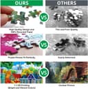 Thumbnail 6 de Blueforest 1000-piece Puzzle Stained Glass Cats 🧩