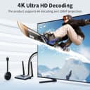 Thumbnail 5 de BRAIDOL Wireless HDMI Kit 4K streaming 📺