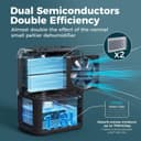 Thumbnail 1 de Breezome 60 Oz Dehumidifier ⚙️