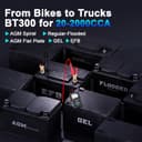Thumbnail 1 de BT300 Battery Load Tester 12V, 20–2000 CCA car tester 📷