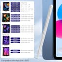 Thumbnail 6 de CC Store Stylus Pen for iPad — Tilt Sensitive 12.9" 📱