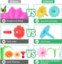 Thumbnail 2 de CENOVE Flower Garden Building Toy for Ages 3+ 🧩