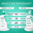 Thumbnail 4 de CeraVe Foaming Facial Cleanser 19 fl oz 🧴