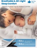 Thumbnail 1 de CHERIMOR Queen Air Mattress 18" raised bed 🛏️