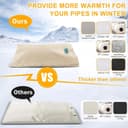 Thumbnail 4 de Cholila Backflow Cover 7-Layer Insulated ⚙️