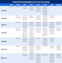 Thumbnail 3 de COCO BIRD 4WD-110 snow chains for light trucks 🚗