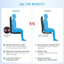 Thumbnail 2 de COMFIER Shiatsu Back Massager with Heat 1️⃣🪑