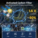 Thumbnail 4 de Coway Airmega AP-1512HH & 200M Pollen Filter Set 3-pack 🧴