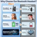 Thumbnail 6 de CPTEA Trucker Bluetooth Headset 60Hrs 🎧