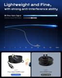 Thumbnail 5 de Cratree 50 ft 8K HDMI fiber cable 48 Gbps 📺